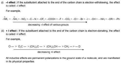 electron donating and withdrawing groups list|6.4.2: All other things being equal, electron withdrawing groups .